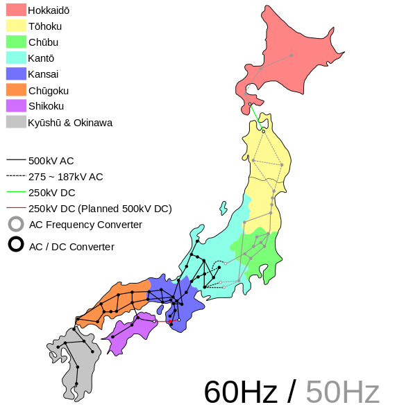 UPSI Lecture Prep marrs.io