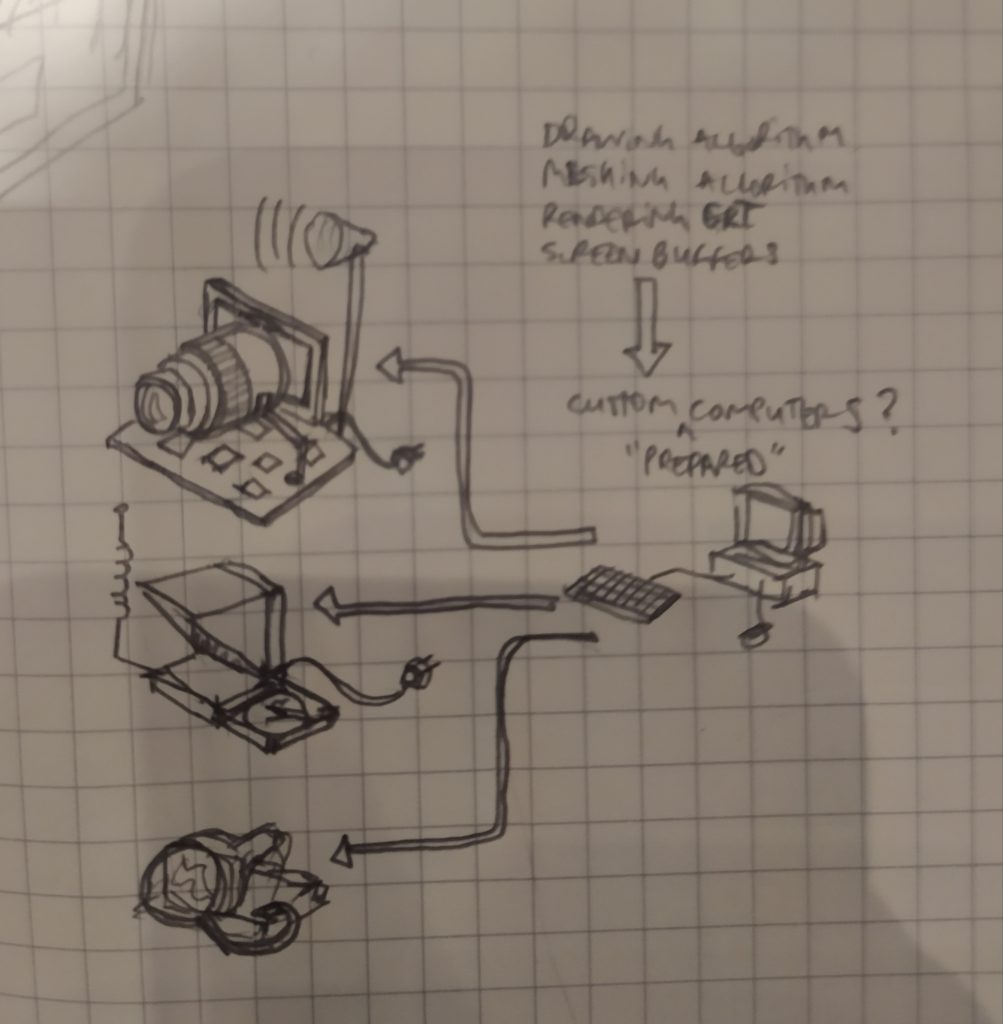 CR] Guide on How to Draw Dynamism — Steemit